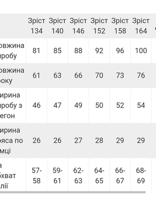 6 цветов 🌈спортивные штаны для девушек подростков, подростковые спортивные брюки двунить демисезонные весна осень3 фото