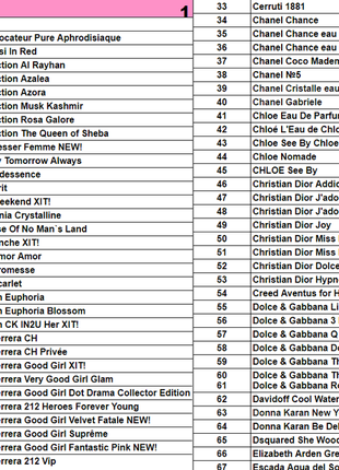 Пробники парфюмерии на ваш выбор, духи 5 мл, пробники очень стойкие и шлейфовые