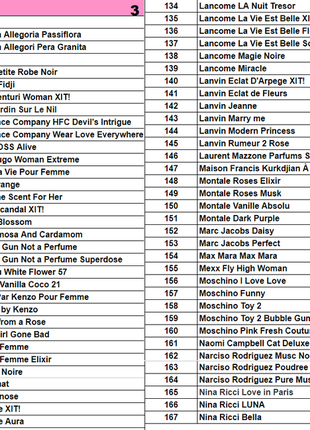 Пробники парфюмерии на ваш выбор, духи 5 мл, пробники очень стойкие и шлейфовые