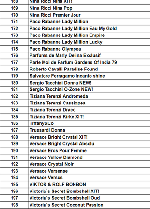 Пробники парфюмерии на ваш выбор, духи 5 мл, пробники очень стойкие и шлейфовые