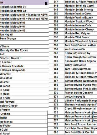 Пробники парфюмерии на ваш выбор, духи 5 мл, пробники очень стойкие и шлейфовые