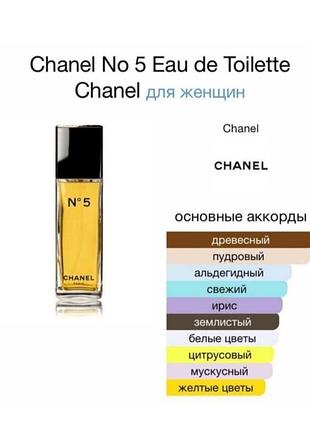 Туалетна вода chanel 5 оригінал4 фото