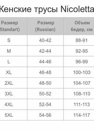 Набор женских батальных трусиков стринги nicoletta (турция) - 5 штучек в упаковке5 фото