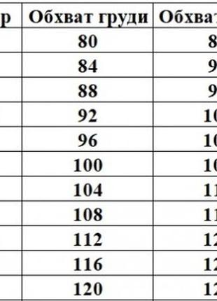 Халат медицинский, белый, коттон, р.40-60; женский. с длинным рукавом, спецодежды, 8931032 фото