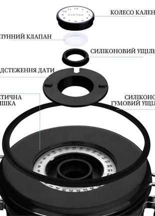 Емкость для хранения кофе с мерной ложкой 1500мл cookinghouse4 фото