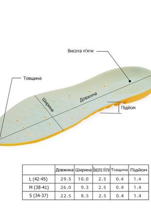 Амортизирующие стельки ортопедические с гелевыми вставками для спортивной обуви 38-41р. спортивные стельки3 фото
