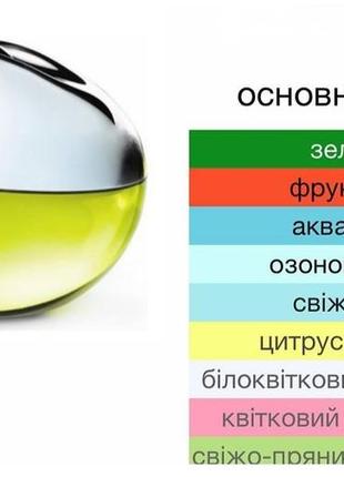 Dkny. відліванти оригінальних парфюмів, 1мл-44 грн.3 фото