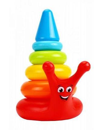 Пірамідка "равлик" 5255 технок