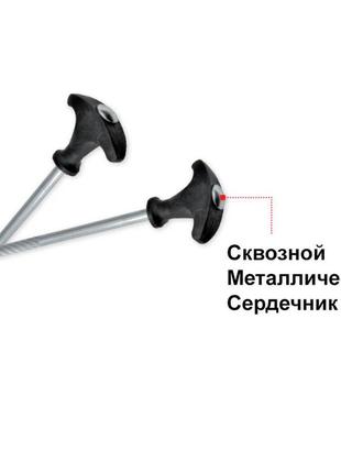 Комплект кілочків для намету або парасолі довжина кілочка до ручки 20 см carp zoom bivvy peg set
