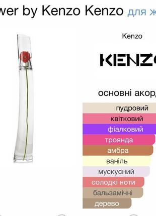 Оригінал! flower by kenzo від kenzo 30 мл3 фото