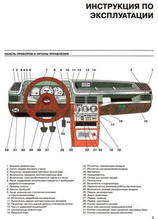 Daewoo nexia. посібник з ремонту й експлуатації. книга6 фото