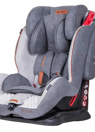 Автокресло coletto sportivo (9-36 кг) grey