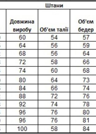 Чудові стрейчнві джинси на дівчинку ,вік 12-13 років10 фото