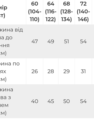 Спортивний купальник для танців і гімнастики з гербом україни, тризубом, патріотичне боді бодік герб тризуб10 фото