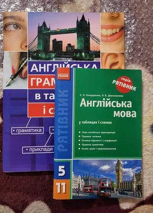 Книги дня вивчення англійської мови1 фото