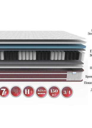 Матрас «наслаждение» - ортопедический матрас на основе пружинного блока pocket spring тм «family sleep»2 фото