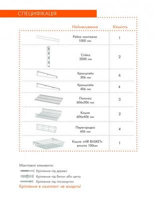 Гардеробна система кольчуга система зберігання (консоль, стелаж)5 фото