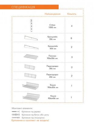 Гардеробна система кольчуга зберігання для балкона6 фото