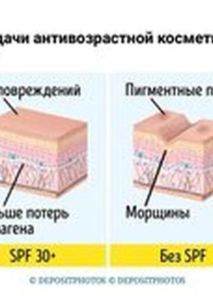 Денний відбілюючий крем spf 20