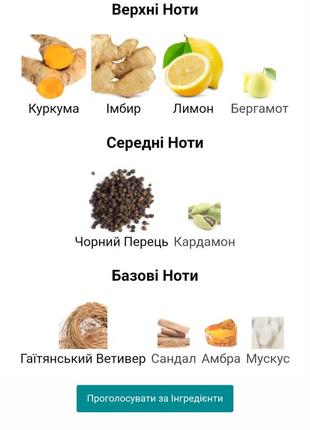 Набір ароматів virao