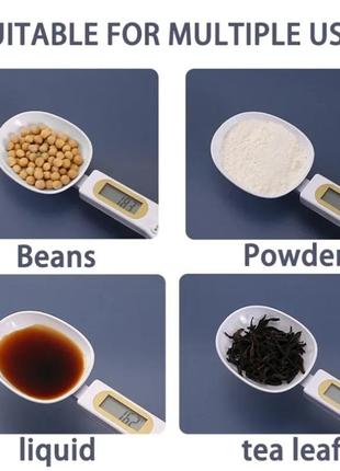 Електронна ложка - ваги