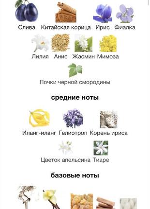 Edp cacharel lou lou 5 мл винтажная миниатюра редкость