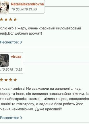 Edp cacharel lou lou 5 мл винтажная миниатюра редкость