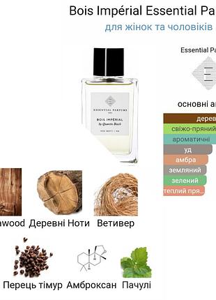 Bois imperial essential parfums