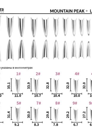 Гелевые типсы designer 13 mountain peak l, 240 шт (прозрачные, острый, миндаль)2 фото