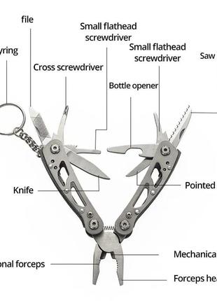 Мультитул,мультинож, многофункциональный нож2 фото