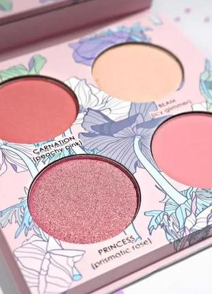 Палетка румяна + хайлайтер seraphine botanicals geranium + glow - blush & highlight palette heliopink 8 г3 фото