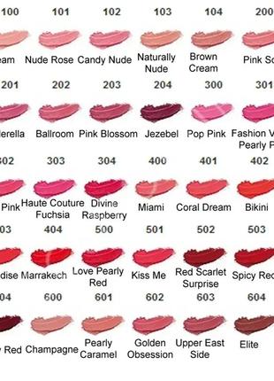 Помада для губ pupa miss pupa ultra brilliant 102 — candy nude (карамельно-телесний)7 фото