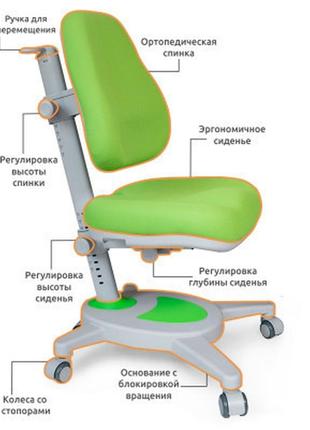 Дитяче крісло mealux onyx kz (y-110 kz)8 фото