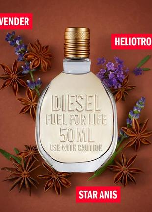 Мужской подарочный набор fuel for life diesel