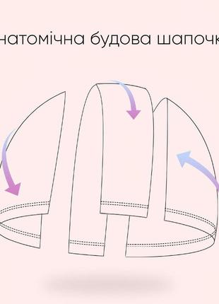 Детская шапочка для плавания renvo orta jr розовый osfm (1sc400-05)4 фото