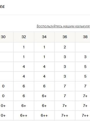 85с, 85d, 90с бесшовный гладкий контурный бюстгальтер без косточек от knix (канада)3 фото