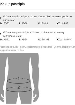 Набір трусів брифів для чоловіків від бренду orlvs, 3 шт.5 фото