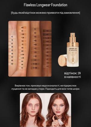 Тональна основа charlotte tilbury airbrush flawless longwear foundation2 фото