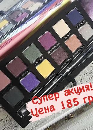 Тени для глаз anastasia beverly hills "artist palette" tutorial