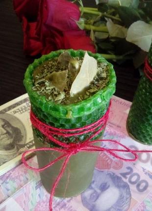 Програмні грошові свічки