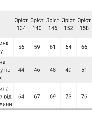 Стильний підлітковий світшот оверсайз, модний джемпер для дівчаток з принтом, батнік, реглан3 фото