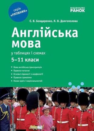 Видавництво "ранок" навчальна англійська мова у таблицях і схемах (для учнів 5—11 класів)