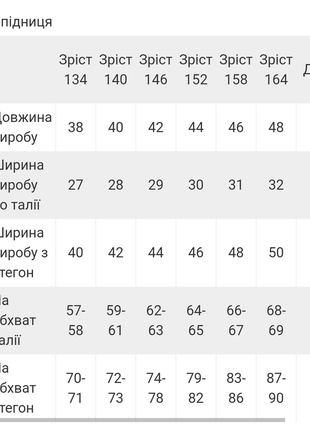 Стильна спідниця з екошкіри, модна шкіряна спідниця, трендова юбка6 фото