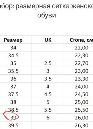 Винтажные кожаные сапоги шоколадного цвета с квадратным носом8 фото