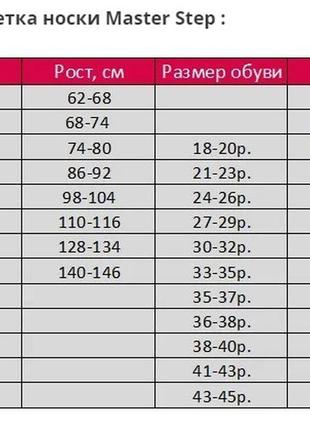 Шкарпетки для дівчинки "квіточка", розмір 22 / 8-10 років2 фото