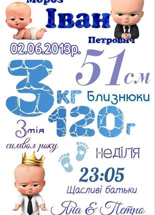 Метрика для хлопчика бос молокосос