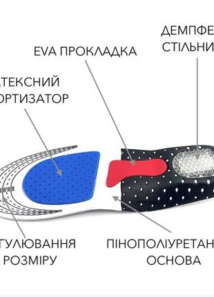 Устілки для взуття ортопедичні3 фото