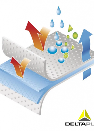 Защитный комбинезон с эластичным капюшоном delta plus dt117 хl белый9 фото