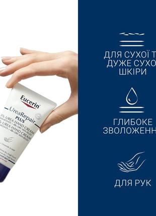 Крем для рук зволожуючий для сухої шкіри eucerin urea 5% repair plus, 75 мл