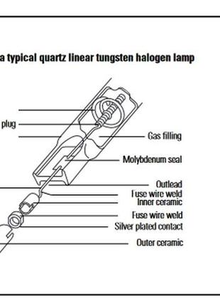 Галогенная линейная лампа для телестудий ge quartzline p2/11 eme/clear 800w t3 240v r7s 119,1мм3 фото